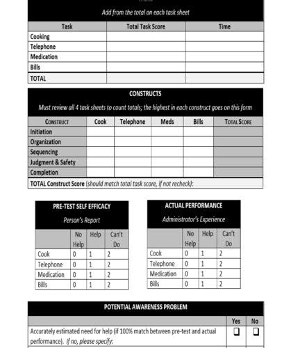 efpt full form in exam|Executive Function Performance Test (EFPT) Flashcards .